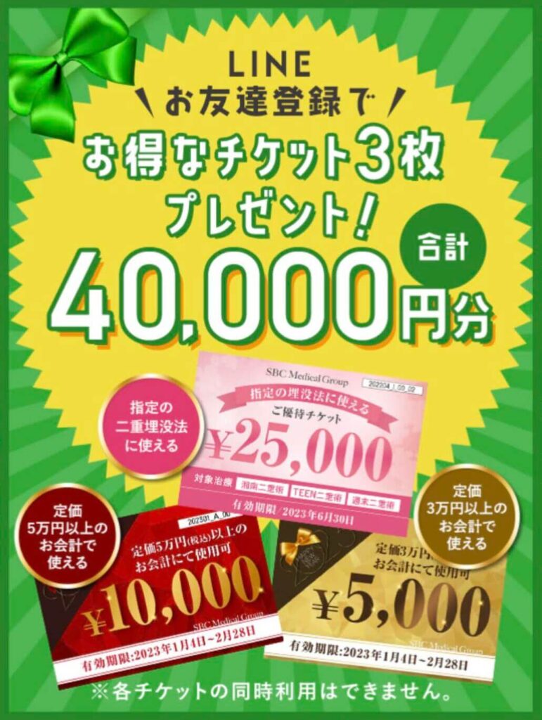 湘南美容外科のLINE1万円クーポンキャンペーンについて